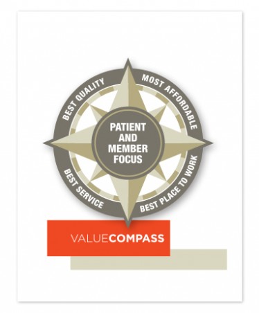 Poster: Value Compass
